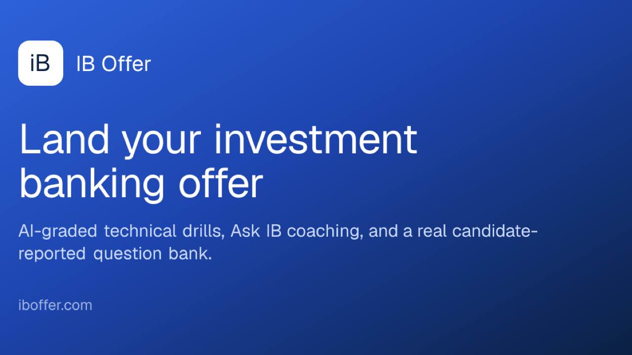 IB Offer - Product Image